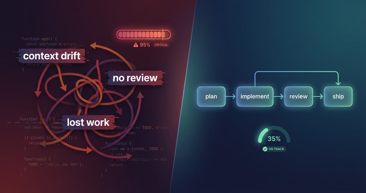 My Claude Code Workflow for Building Features