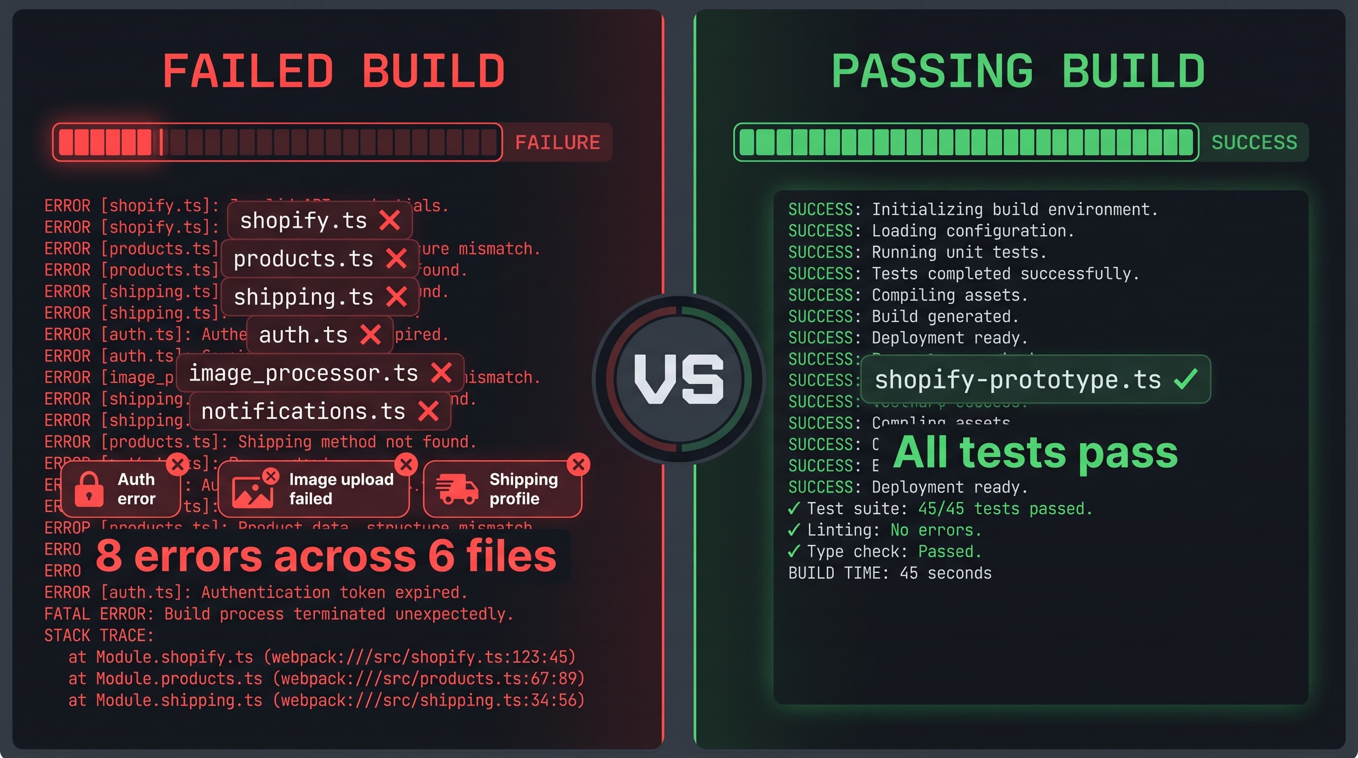 How to Get Your Coding Agent to One-Shot Complex Features